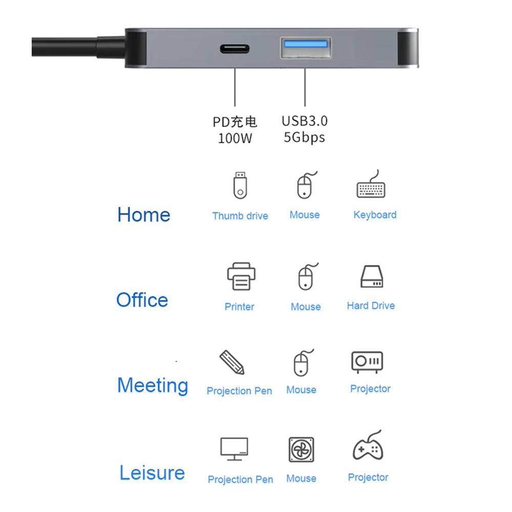 Hub USB-C Techsuit H4 TurboChargeX, 3in1, Grå