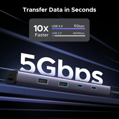 USB-C-hub UGREEN CM498 (15375), 2 x USB-A - 3 x USB-C - 1 x HDMI - 1 x RJ45 - 1 x SD - 1 x microSD, Grå