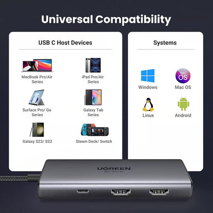Hub USB-C UGREEN CM498 (15852), 2 x USB-A 3.0 - 2 x USB-C - 2 x HDMI, Grå