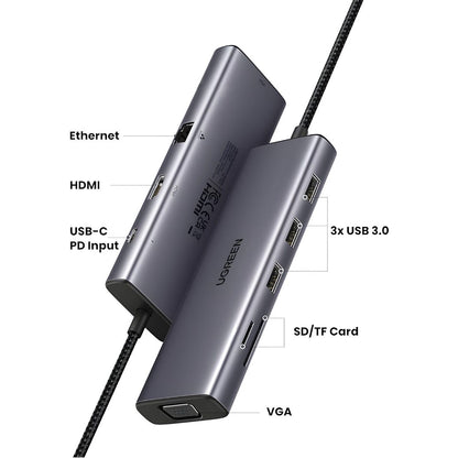Hub USB-C UGREEN CM498 (15600), 3 x USB-A 3.0 - 1 x USB-C - 1 x HDMI - 1 x VGA - 1 x RJ45 - 1 x SD - 1 x microSD, Grå
