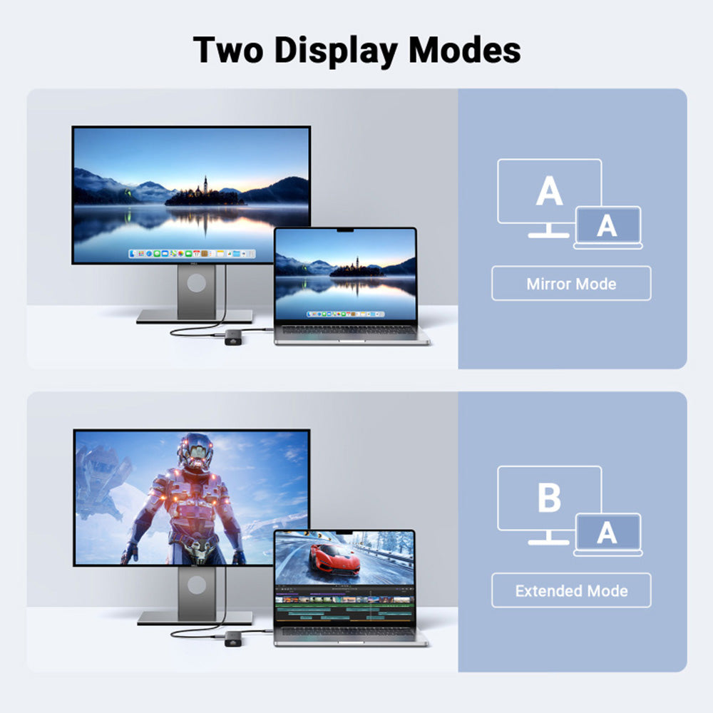 Hub USB-C UGREEN CM512 (45000), 2 x USB-A 3.2 - 2 x USB-C - 1 x HDMI - 1 x RJ45, Grå