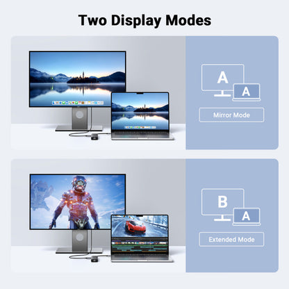Hub USB-C UGREEN CM512 (45000), 2 x USB-A 3.2 - 2 x USB-C - 1 x HDMI - 1 x RJ45, Grå