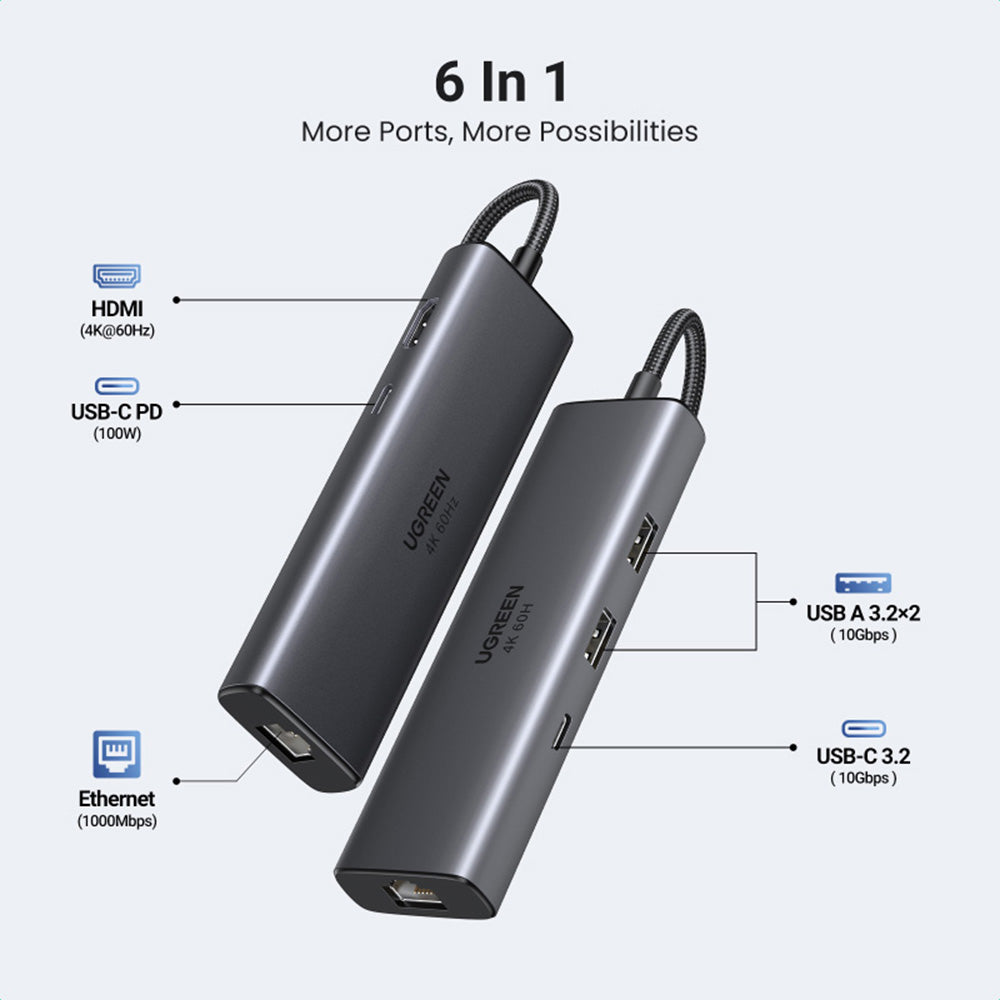 Hub USB-C UGREEN CM512 (45000), 2 x USB-A 3.2 - 2 x USB-C - 1 x HDMI - 1 x RJ45, Grå