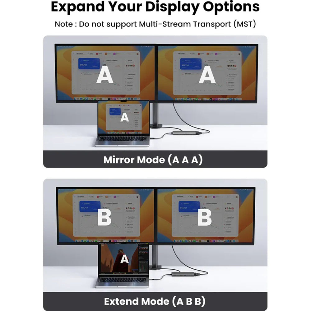 Hub USB-C UGREEN CM639 (45520), 2 x USB-A 3.2 - 3 x USB-C - 1 x HDMI - 1 x VGA - 1 x Jack 3.5mm - 1 x RJ45 - 1 x SD - 1 x microSD, Grå