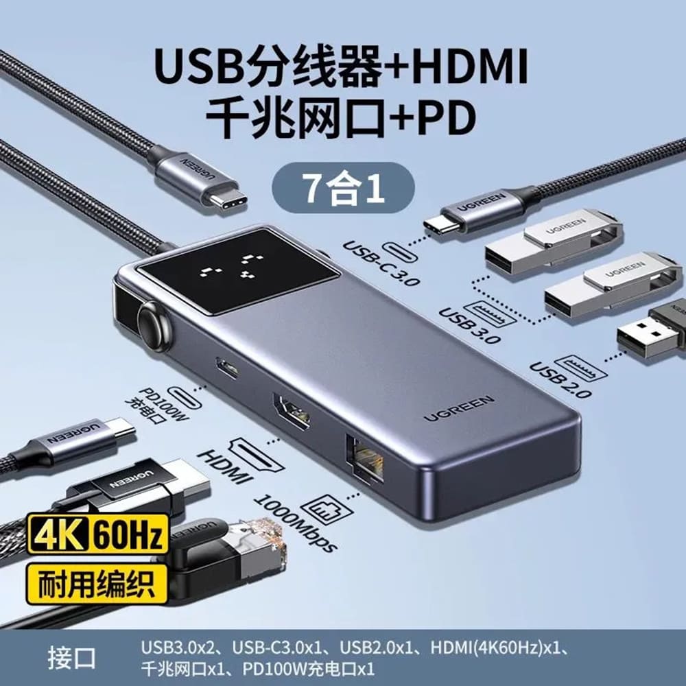 Hub USB-C UGREEN CM888 (45155) Uno, 6in1, Grå