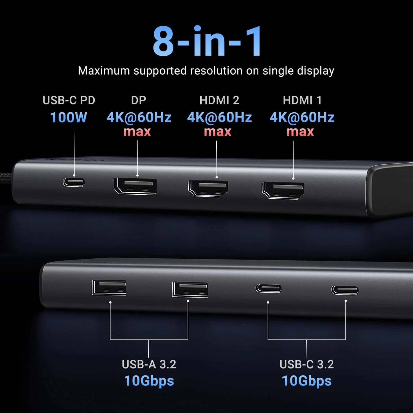 Hub USB-C UGREEN Revodok 308 CM639, 2 x USB-A 3.2 - 3 x USB-C - 1 x Display Port - 2 x HDMI, Grå