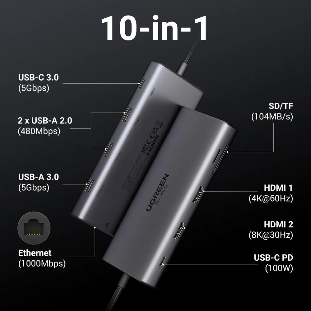 Hub USB-C UGREEN Revodok Pro 210 CM639, 1 x USB-A 3.0 - 2 x USB-A - 2 x USB-C - 2 x HDMI - 1 x RJ45 - 1 x SD - 1 x microSD, Grå