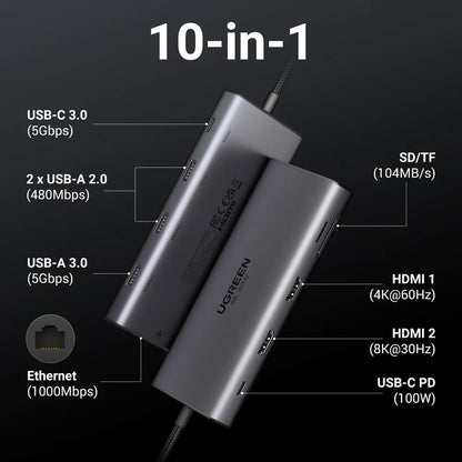 Hub USB-C UGREEN Revodok Pro 210 CM639, 1 x USB-A 3.0 - 2 x USB-A - 2 x USB-C - 2 x HDMI - 1 x RJ45 - 1 x SD - 1 x microSD, Grå