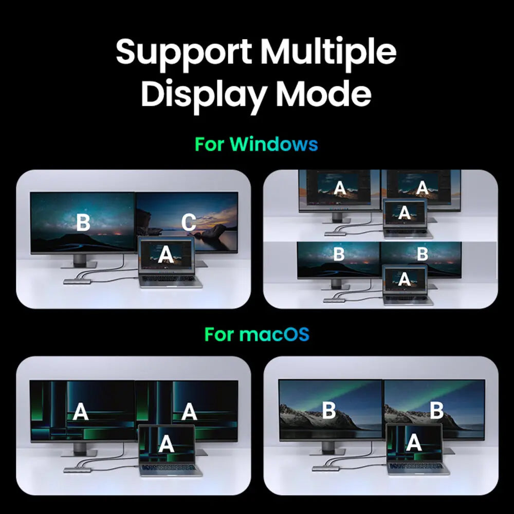 Hub USB-C UGREEN Revodok Pro 210 CM639, 1 x USB-A 3.0 - 2 x USB-A - 2 x USB-C - 2 x HDMI - 1 x RJ45 - 1 x SD - 1 x microSD, Grå