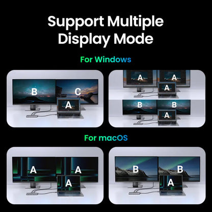 Hub USB-C UGREEN Revodok Pro 210 CM639, 1 x USB-A 3.0 - 2 x USB-A - 2 x USB-C - 2 x HDMI - 1 x RJ45 - 1 x SD - 1 x microSD, Grå