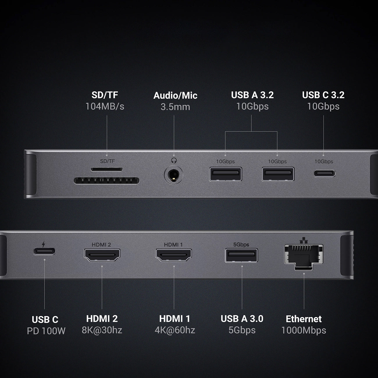Hub USB-C UGREEN Revodok Pro 313 CM681, 2 x USB-A 3.2 - 1 x USB-A 3.0 - 2 x USB-C - 2 x HDMI - 1 x Jack 3.5mm - 1 x RJ45 - 1 x SD - 1 x microSD, Grå