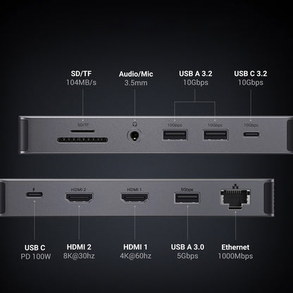 Hub USB-C UGREEN Revodok Pro 313 CM681, 2 x USB-A 3.2 - 1 x USB-A 3.0 - 2 x USB-C - 2 x HDMI - 1 x Jack 3.5mm - 1 x RJ45 - 1 x SD - 1 x microSD, Grå