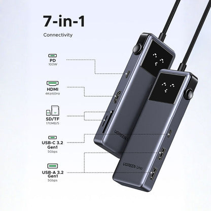 USB-C-hub UGREEN Uno (75179), 2 x USB-A - 2 x USB-C - 1 x HDMI - 1 x SD - 1 x microSD, Grå