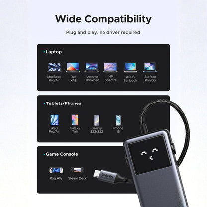 USB-C-hub UGREEN Uno (75179), 2 x USB-A - 2 x USB-C - 1 x HDMI - 1 x SD - 1 x microSD, Grå