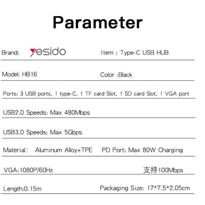 Hub USB-C Yesido HB16, 7in1, Grå