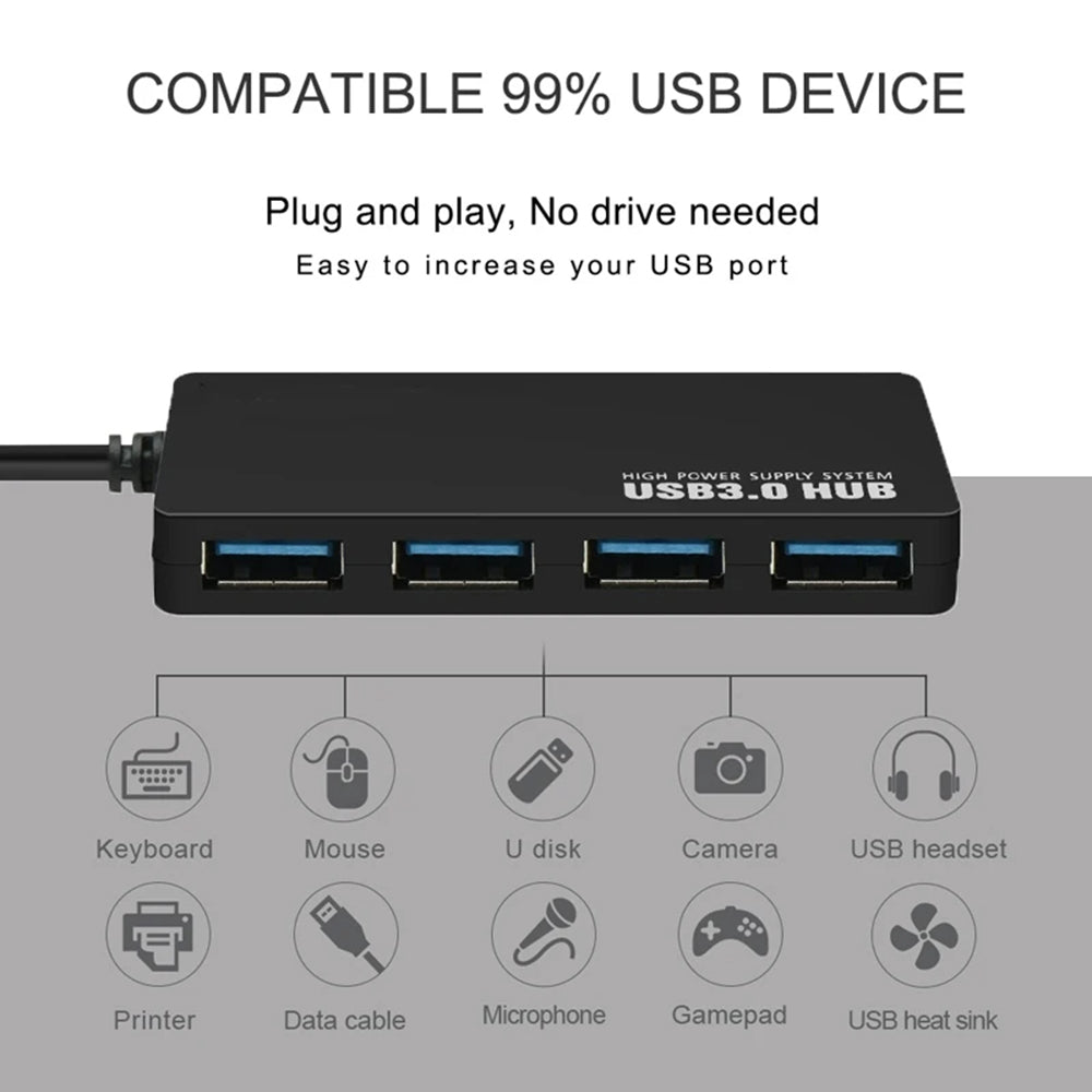 USB-hub Techsuit H15 QuantumNode, 4-i-1, Svart