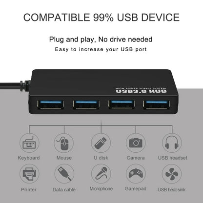 USB-hub Techsuit H15 QuantumNode, 4-i-1, Svart