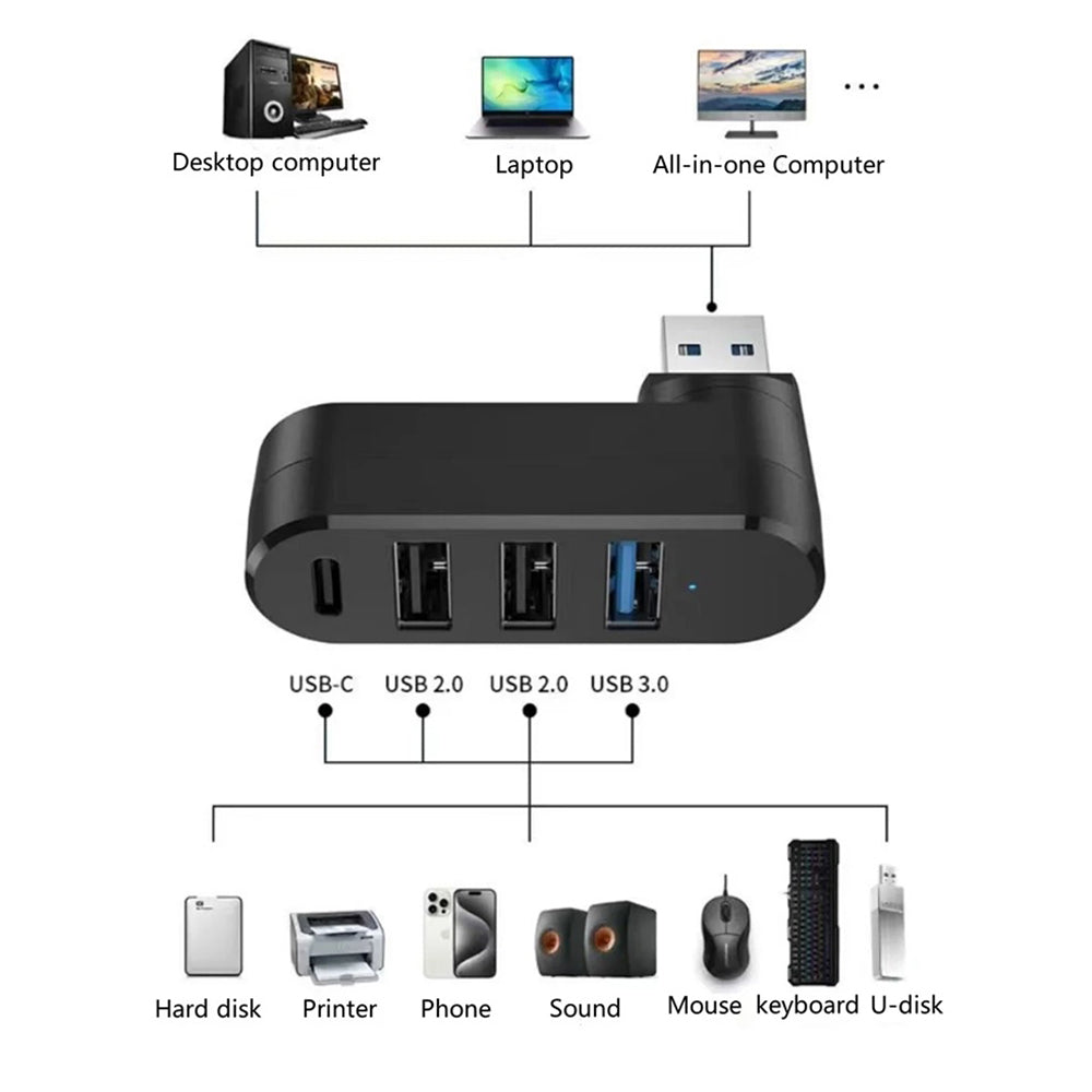 USB-hub Techsuit H17 SplitterNode, 4i1, Svart