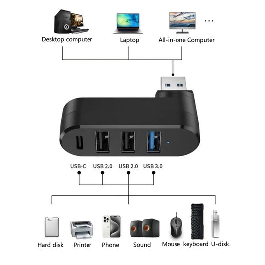 USB-hub Techsuit H17 SplitterNode, 4i1, Svart
