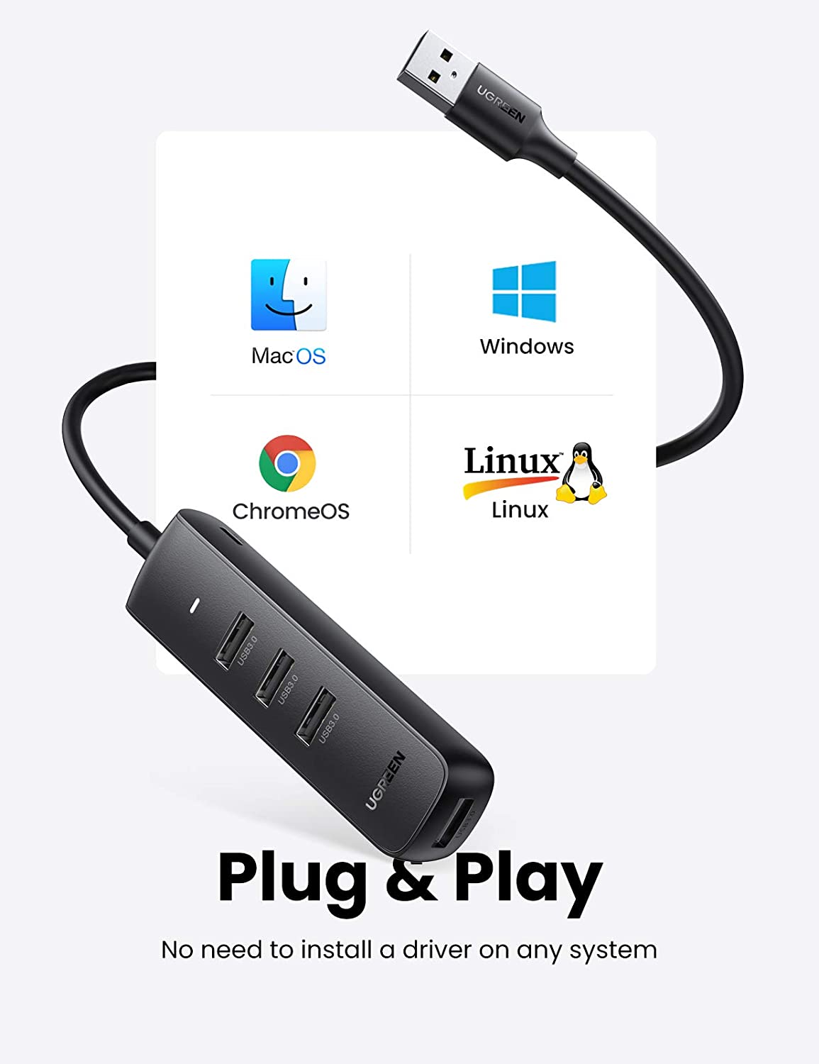 Hub USB UGREEN CM416, 4 x USB-A 3.0, 1m, Svart