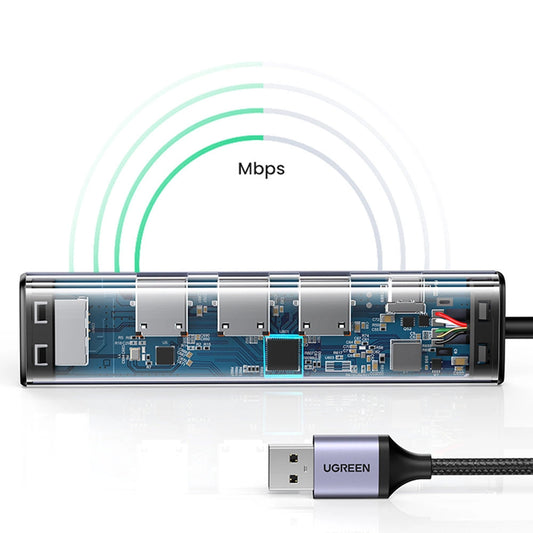 Hub USB UGREEN CM475, 3 x USB-A 3.0 - 1 x USB-C - 1 x RJ45, Grå