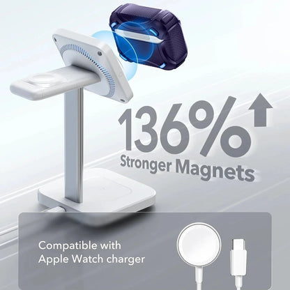 ESR Cyber FlickLock-deksel for Apple AirPods Pro 3, Lilla