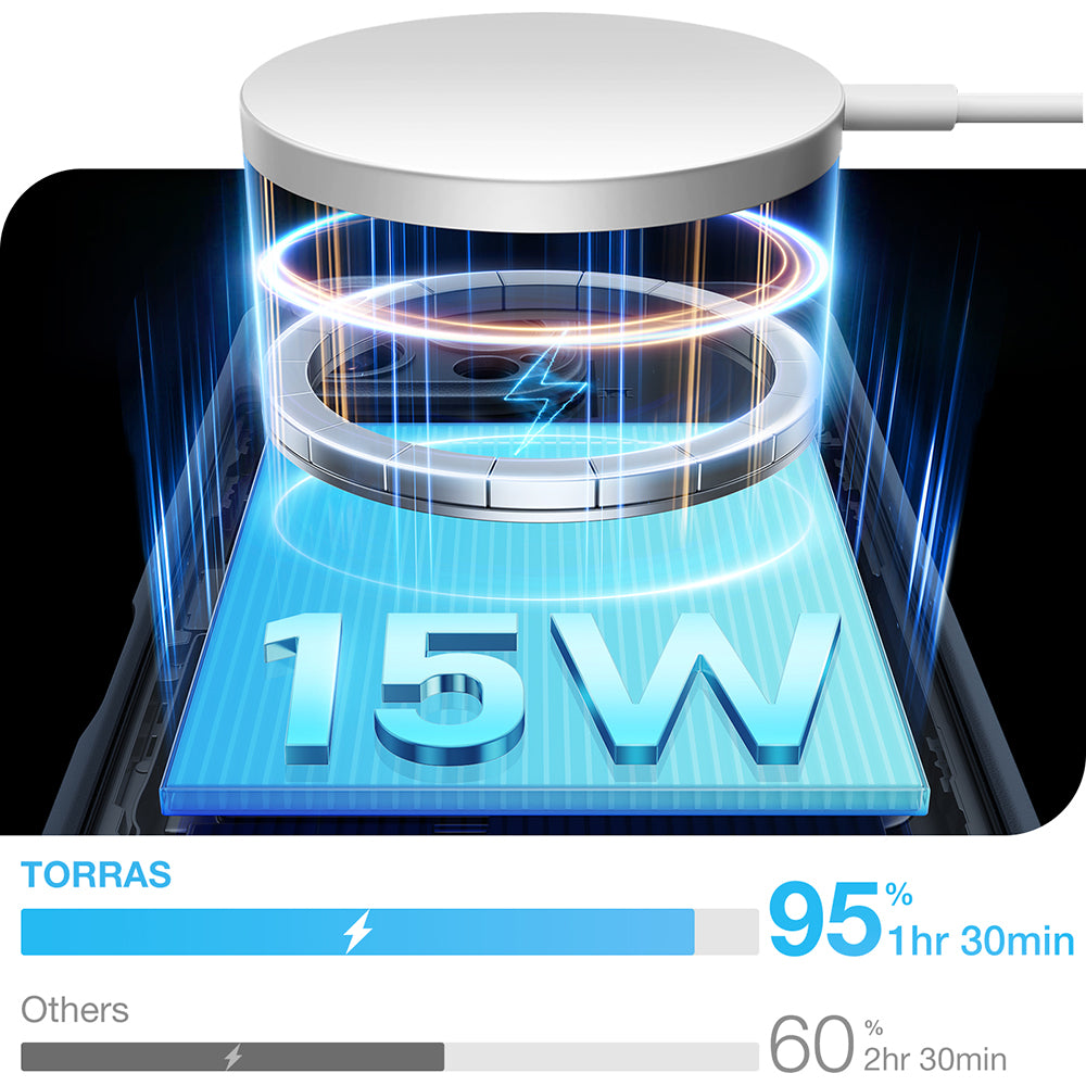 MagSafe-deksel for Apple iPhone 16 Pro, Torras, Pstand Spin, Svart