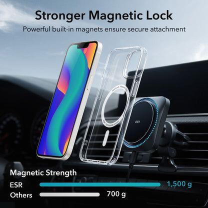 MagSafe-deksel for Apple iPhone 14 / 13, ESR, Classic Hybrid, Transparent