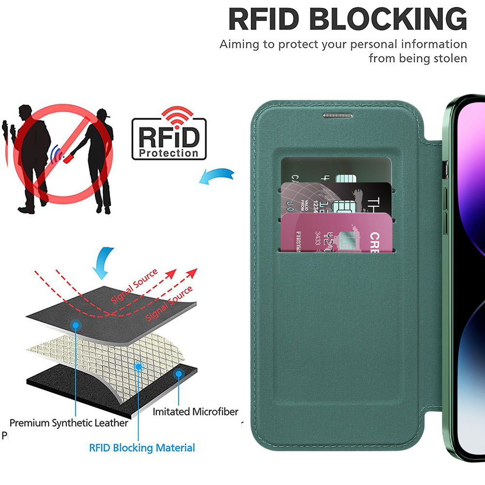 MagSafe-deksel for Apple iPhone 14 Pro Max, Techsuit, SmartMag Book, Grønn