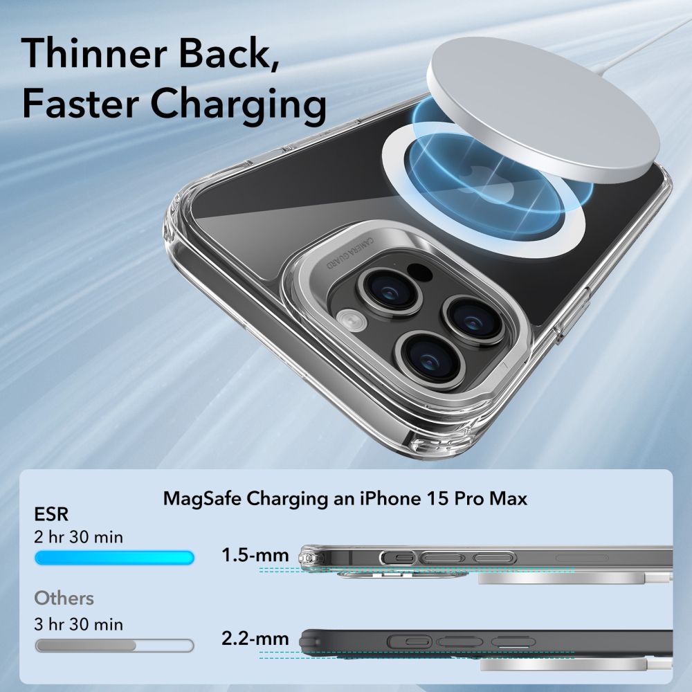 MagSafe-deksel for Apple iPhone 15 Pro Max, ESR, Classic Hybrid Kickstand, Transparent