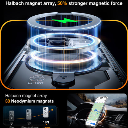 MagSafe-deksel for Apple iPhone 15 Pro Max, Torras, Ostand, Transparent
