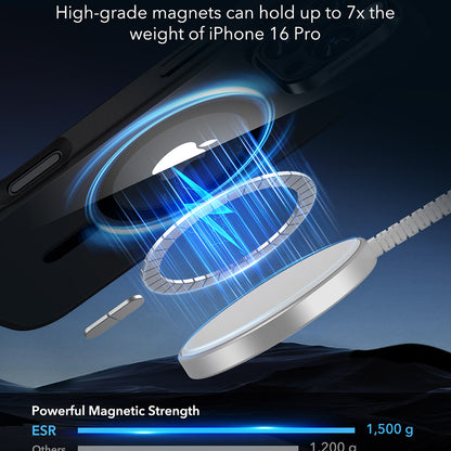 MagSafe-deksel for Apple iPhone 16 Pro, ESR, Classic Hybrid, Satengsort