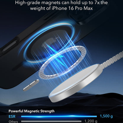 MagSafe-deksel for Apple iPhone 16 Pro Max, ESR, Classic Hybrid, Satinert svart