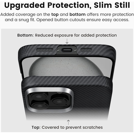 MagSafe-deksel for Apple iPhone 16 Pro, Techsuit, Aramidfiber, Svart
