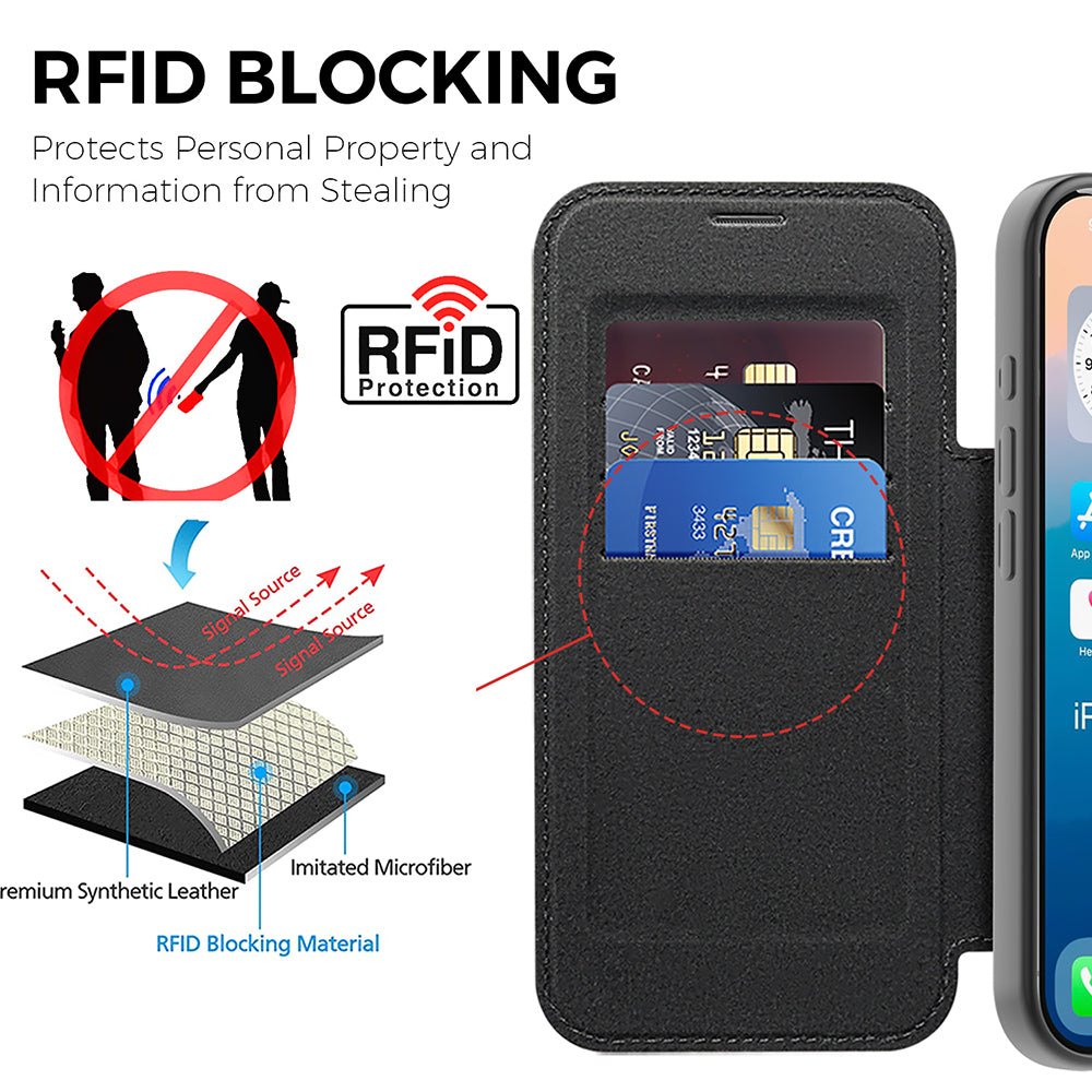 MagSafe-deksel for Apple iPhone 17 Pro Max, Techsuit, SmartMag Book, Blå