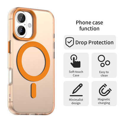 MagSafe-deksel for Apple iPhone 17 Pro, Techsuit, CandyCase, Oransje