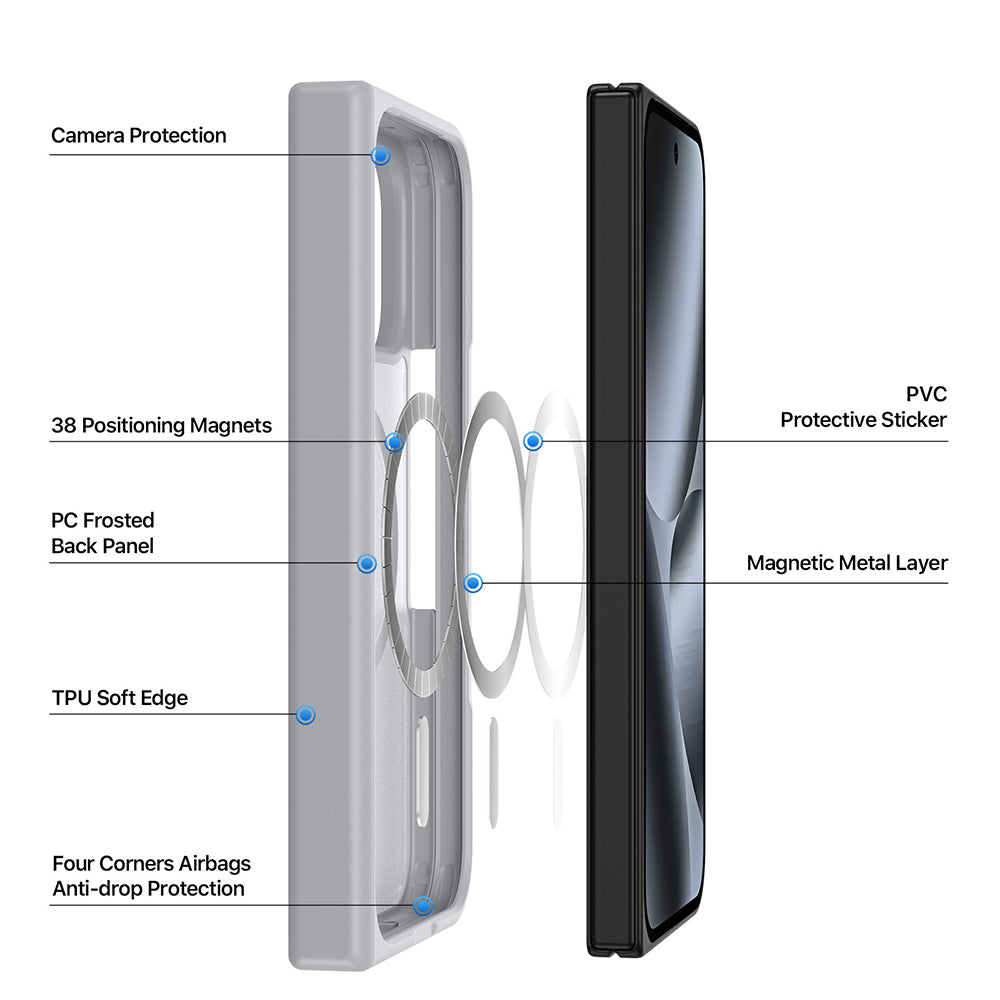 MagSafe-deksel til Google Pixel 11 Pro Fold, DUX DUCIS, Yind, svart