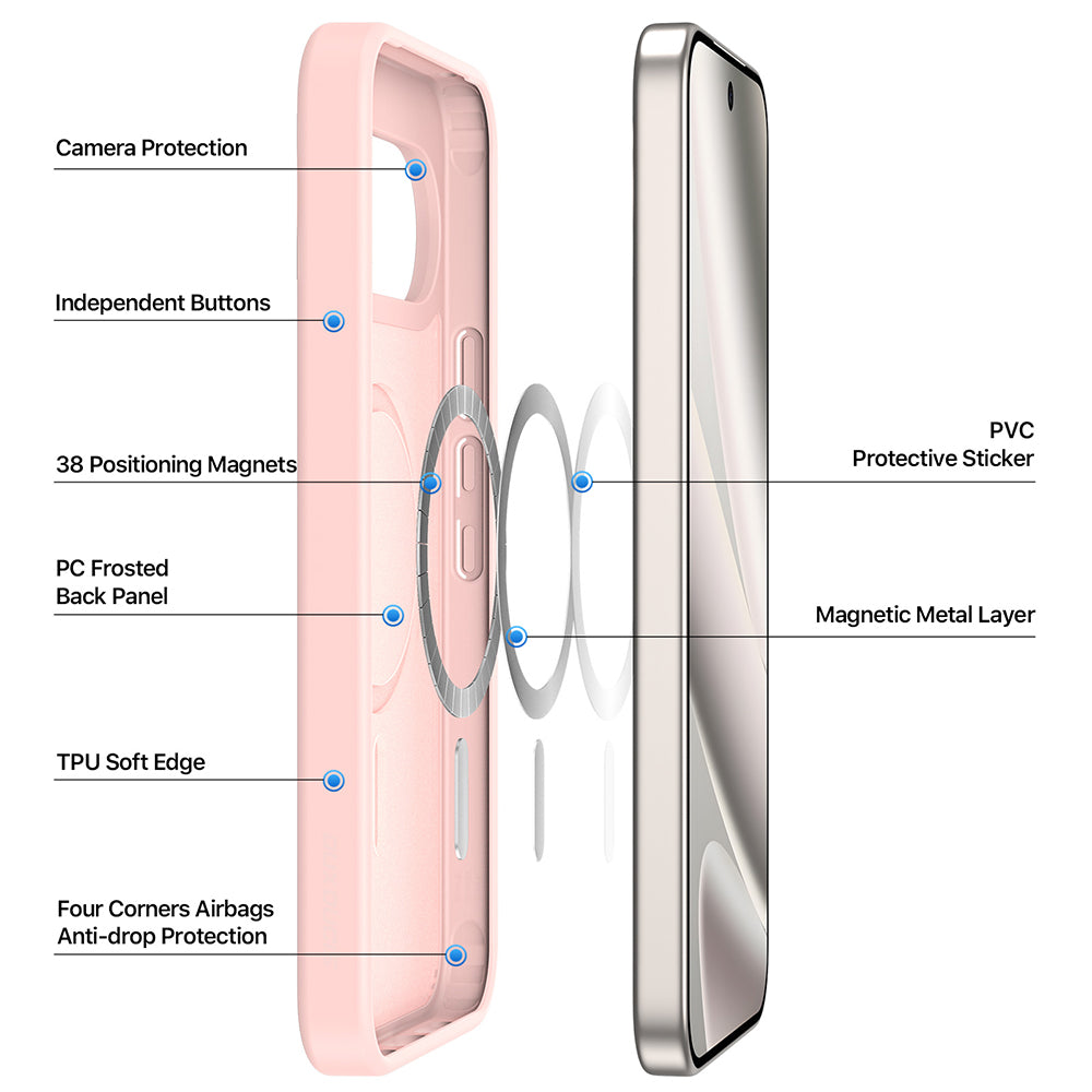 MagSafe-deksel for Google Pixel 11 Pro XL / 10 Pro XL / 9 Pro XL, DUX DUCIS, Yind, Grå