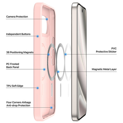 MagSafe-deksel for Google Pixel 11 Pro XL / 10 Pro XL / 9 Pro XL, DUX DUCIS, Yind, Grå