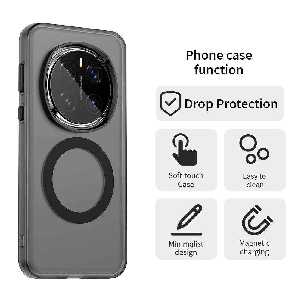 MagSafe-deksel for Honor Magic7 Pro, Techsuit, CandyCase, svart