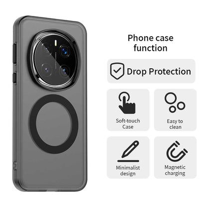 MagSafe-deksel for Honor Magic7 Pro, Techsuit, CandyCase, svart