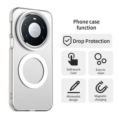 MagSafe-deksel for Huawei Mate 80 Pro, Techsuit, CandyCase, Hvit
