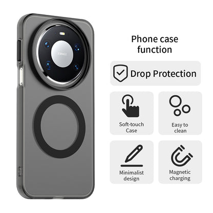 MagSafe deksel for Huawei Mate 80 Pro, Techsuit, CandyCase, Svart