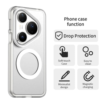 MagSafe-deksel for Huawei Pura 80 Pro, Techsuit, CandyCase, hvit