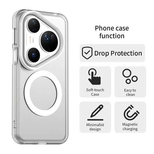 MagSafe-deksel for Huawei Pura 80 Ultra, Techsuit, CandyCase, hvit