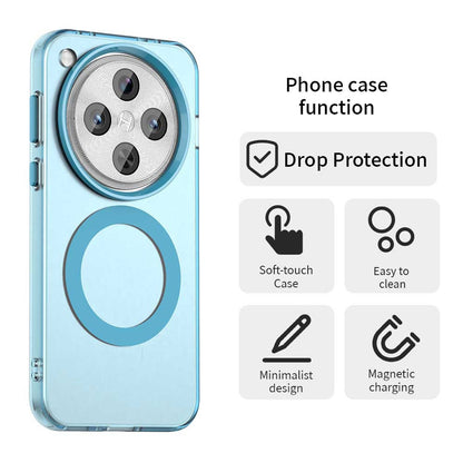 MagSafe-deksel for Oppo Find X8 Pro, Techsuit, CandyCase, Blå
