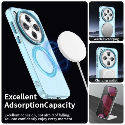 MagSafe-deksel for Oppo Find X8 Pro, Techsuit, CandyCase, Blå