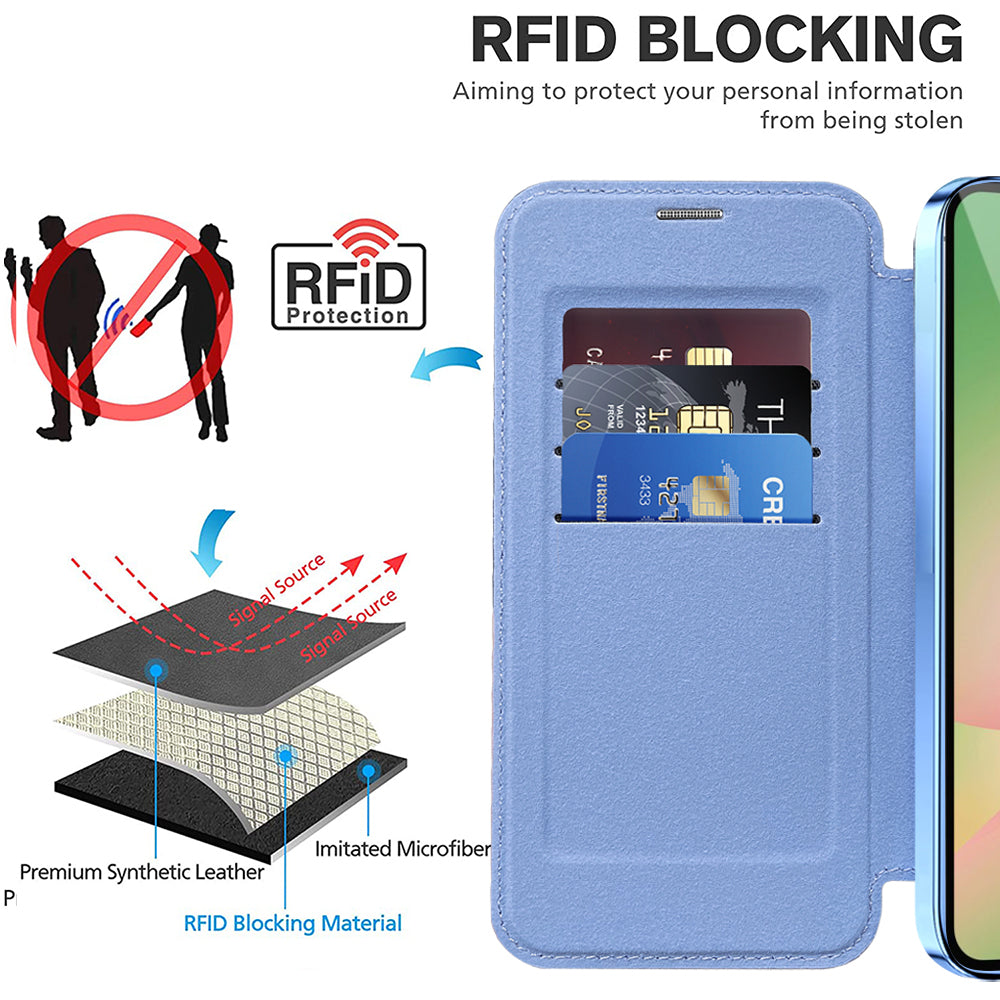 MagSafe-deksel for Samsung Galaxy A37 5G, Techsuit, SmartMag Book, Blå