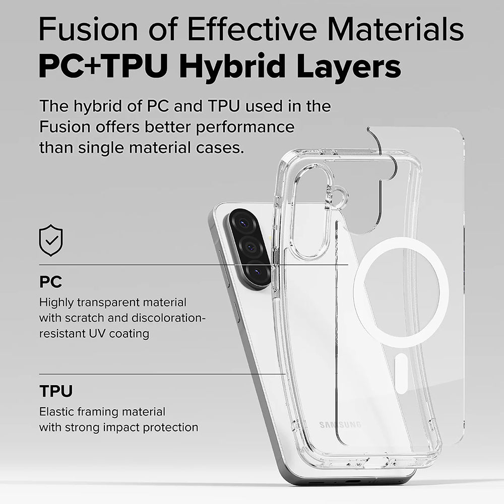 MagSafe-deksel for Samsung Galaxy A56 A566 / A36 A366, Ringke, Fusion, Transparent