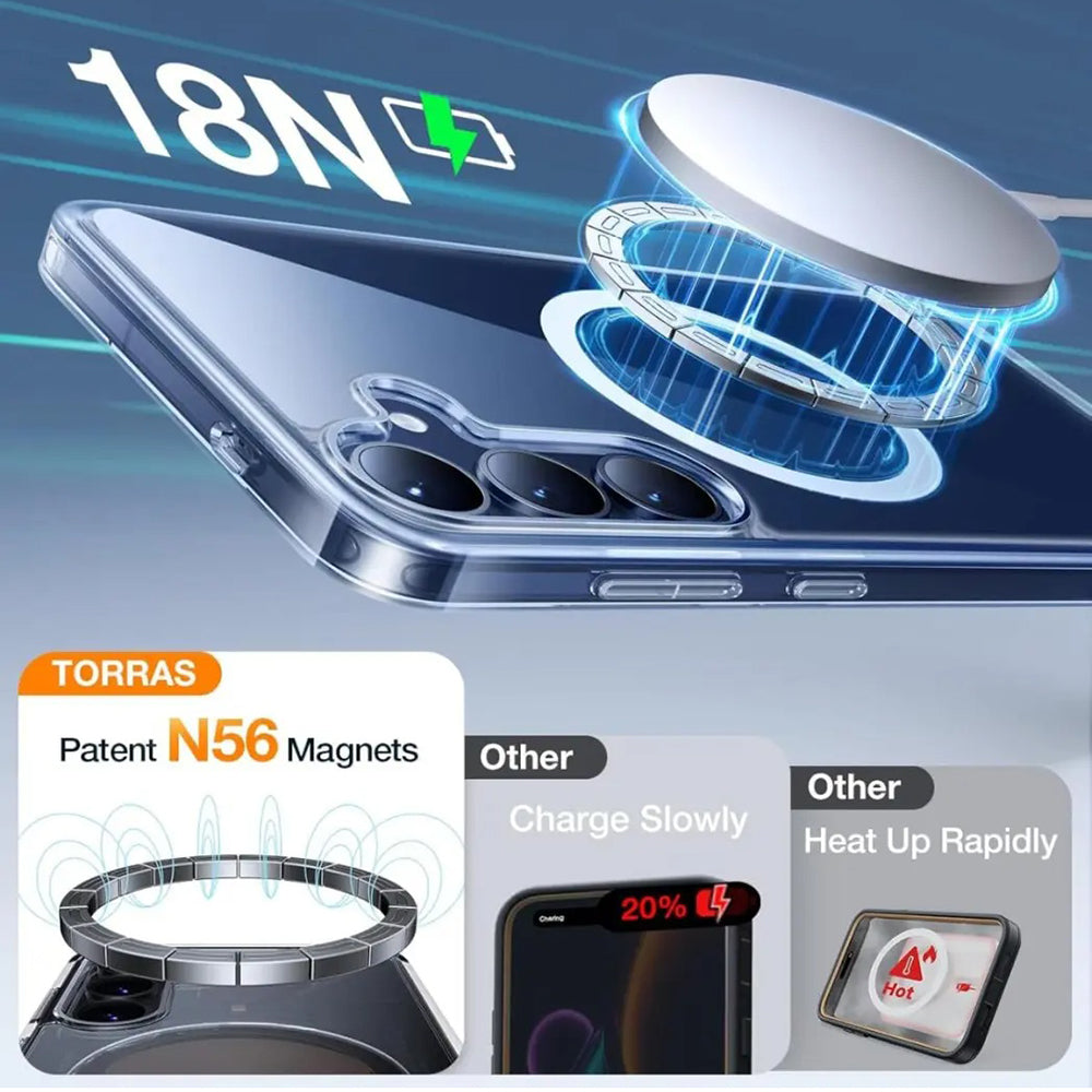 MagSafe-deksel for Samsung Galaxy S25+ S936, Torras, Guardian, Gjennomsiktig